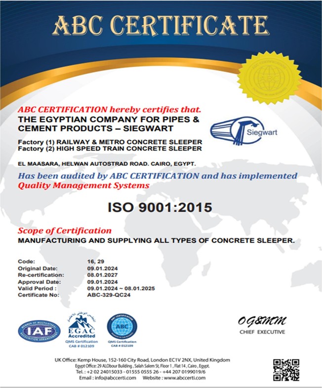 ISO 9001:2015 - Quality Management