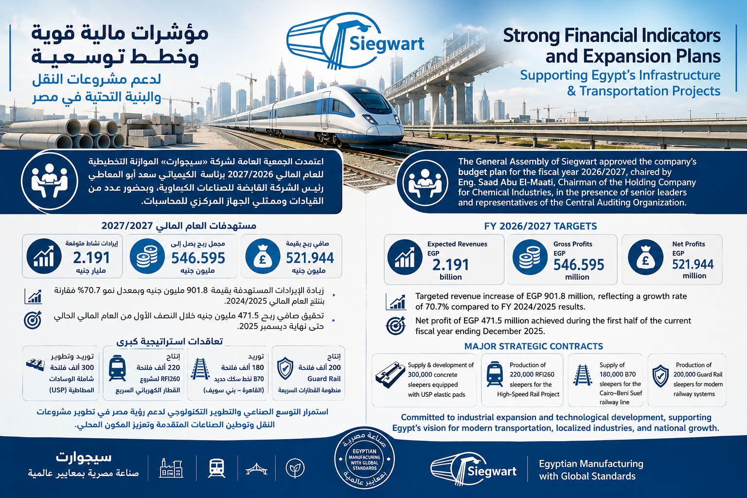 General Assembly Approves Siegwart’s 2026/2027 Budget Plan